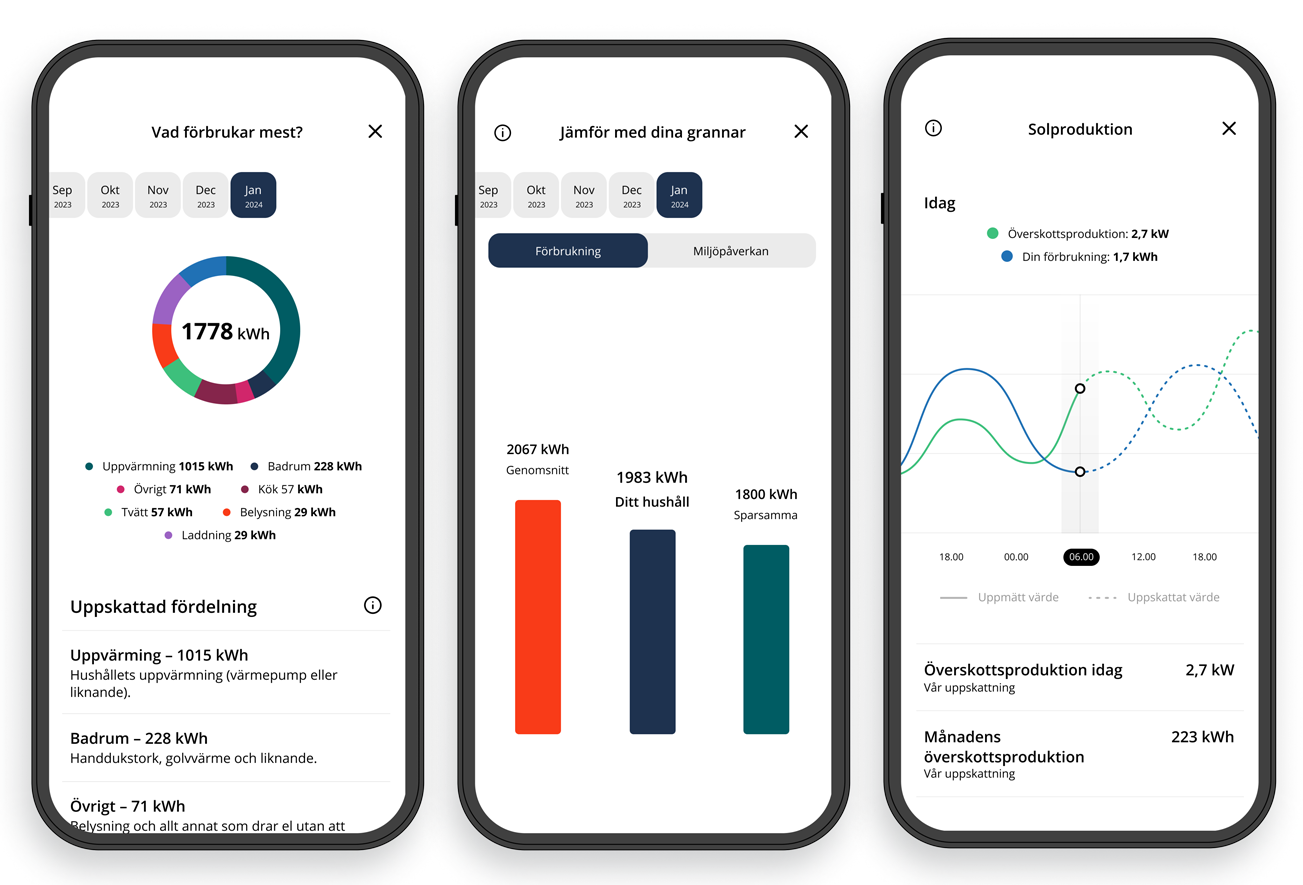 App Insikter om energianvändning.png